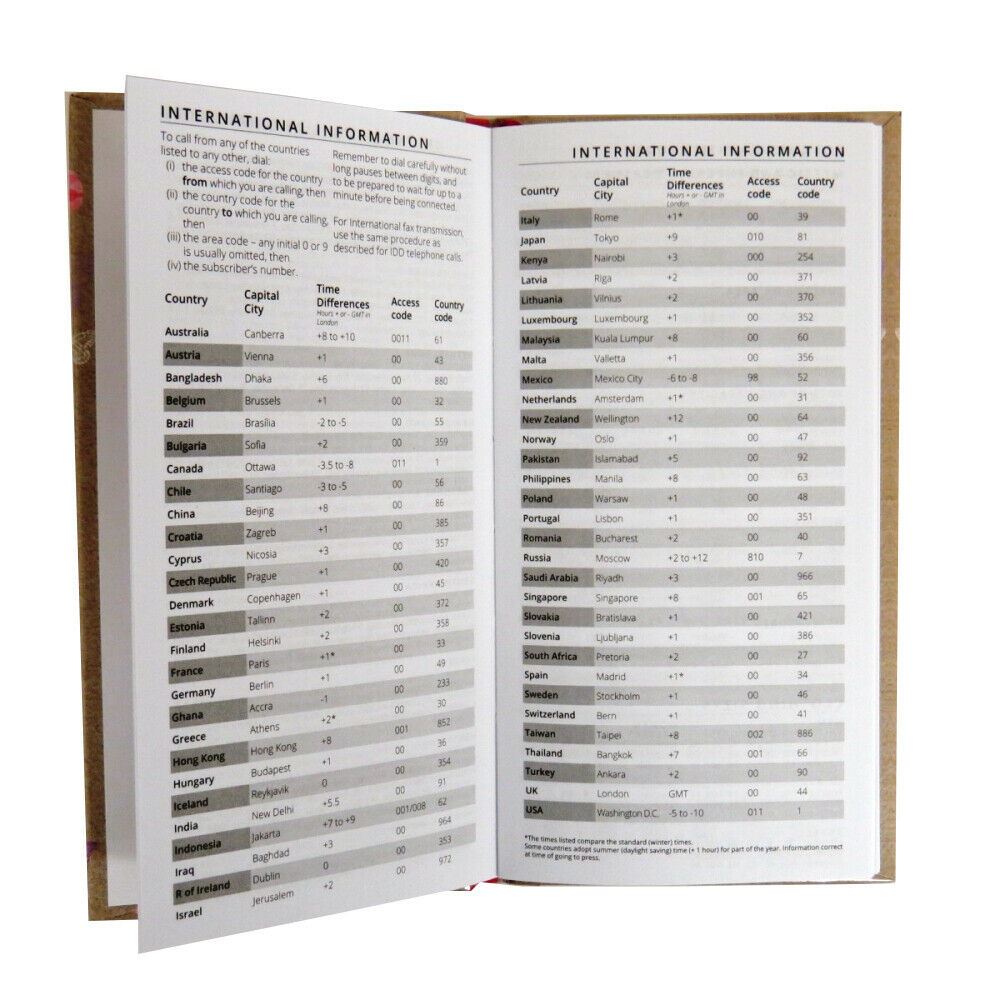 2020 SLIM DIARY
